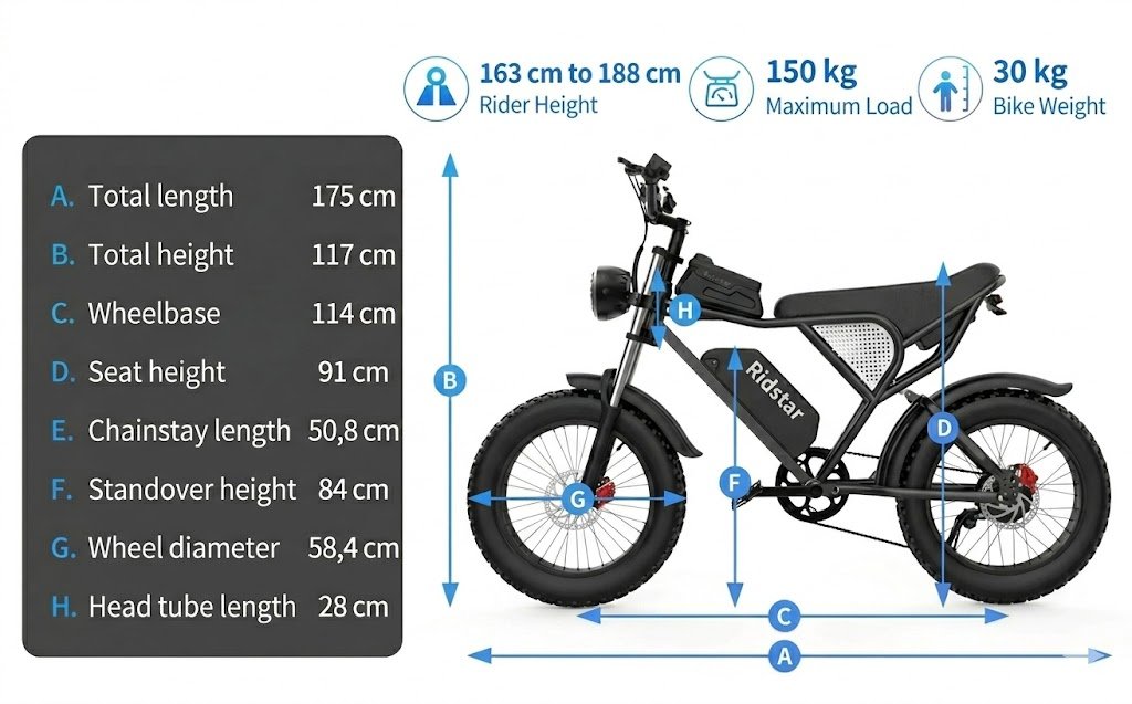 Elektrofahrrad Ridstar Q20